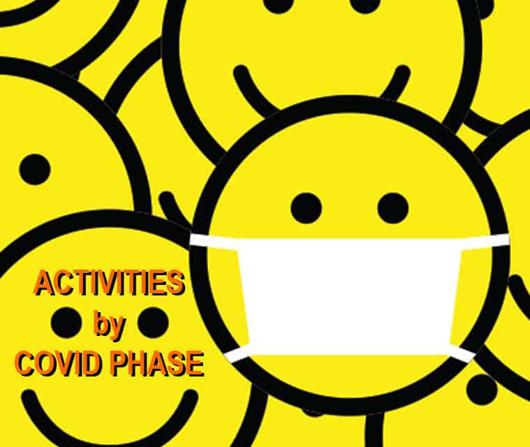 Activities by Covid Phase